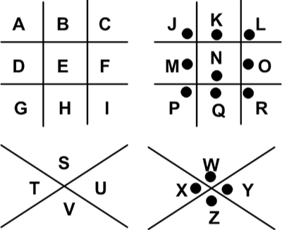Pigpen Cipher